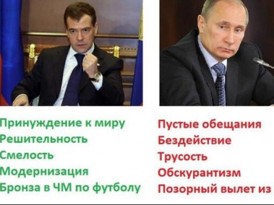        -2014
