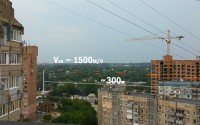      21.07.2015