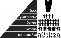  -:   