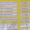 Требуются медики