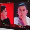 Детям не нужны волчьи конкурентные рефлексы