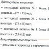 Вакцина от Вектора разочаровала