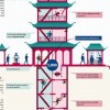 В Китае заработала система "Социального кредита"