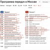 Небольшая аналитика про ТВ программу двух главных телеканалов на 31 декабря