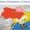 Все ждут вторжения