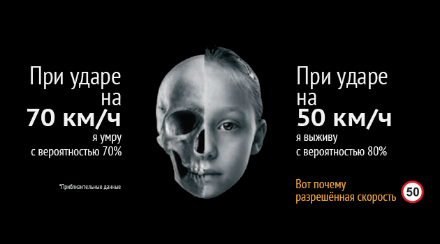 ��������� ����������� ������ � ���������� �������