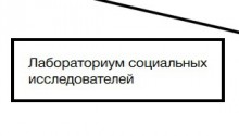    fomlabs.ru   
